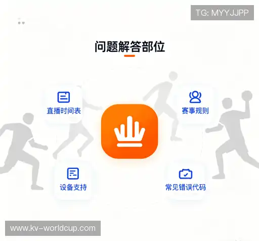 常见问题索引